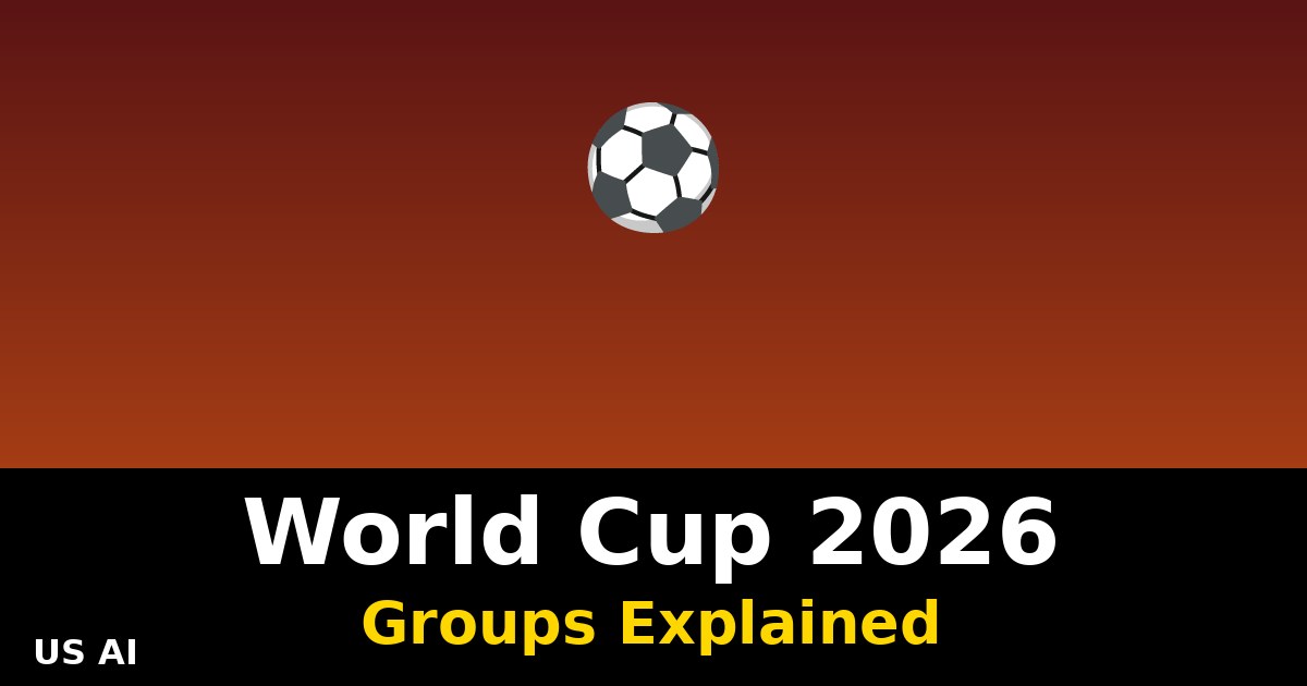 World Cup 2026 Groups Explained: Favorites, Dark Horses, Key Matches